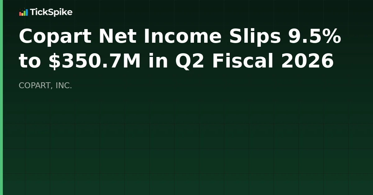 Copart Net Income Slips 9.5% to $350.7M in Q2 Fiscal 2026