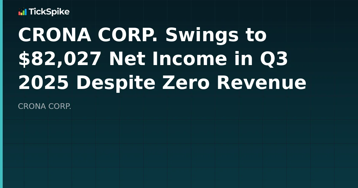 CRONA CORP. Swings to $82,027 Net Income in Q3 2025 Despite Zero Revenue