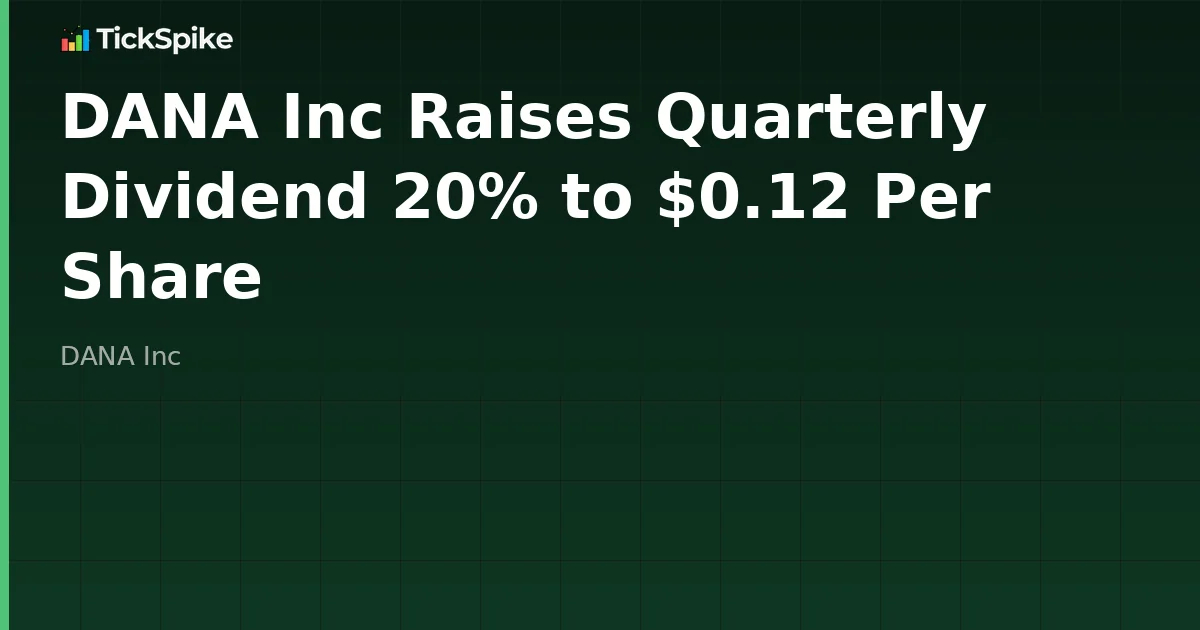 DANA Inc Raises Quarterly Dividend 20% to $0.12 Per Share