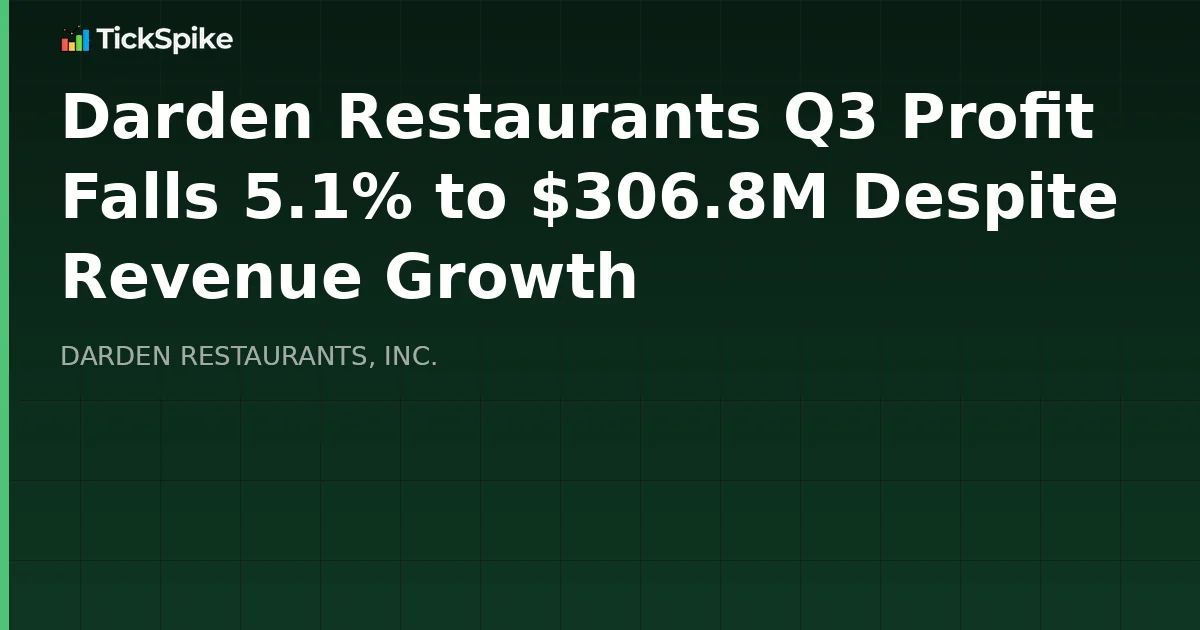 Darden Restaurants Q3 Profit Falls 5.1% to $306.8M Despite Revenue Growth