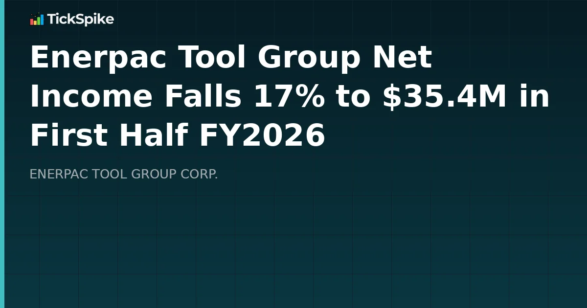 Enerpac Tool Group Net Income Falls 17% to $35.4M in First Half FY2026