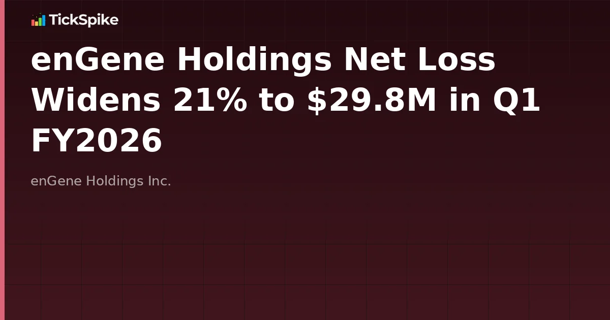 enGene Holdings Net Loss Widens 21% to $29.8M in Q1 FY2026