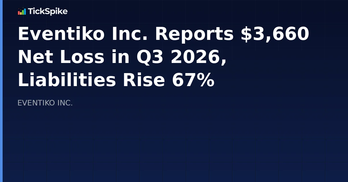 Eventiko Inc. Reports $3,660 Net Loss in Q3 2026, Liabilities Rise 67%