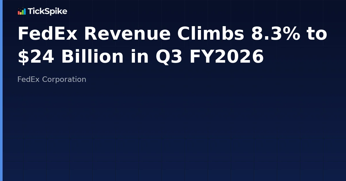 FedEx Revenue Climbs 8.3% to $24 Billion in Q3 FY2026