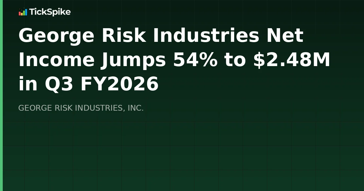 George Risk Industries Net Income Jumps 54% to $2.48M in Q3 FY2026