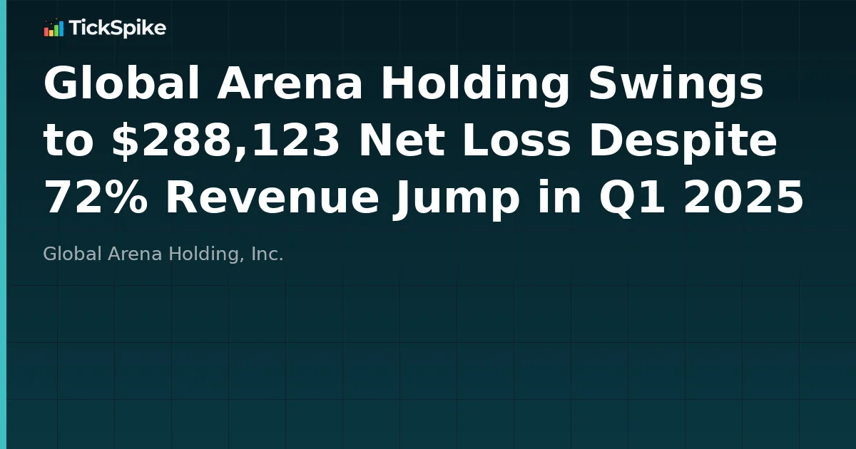 Global Arena Holding Swings to $288,123 Net Loss Despite 72% Revenue Jump in Q1 2025