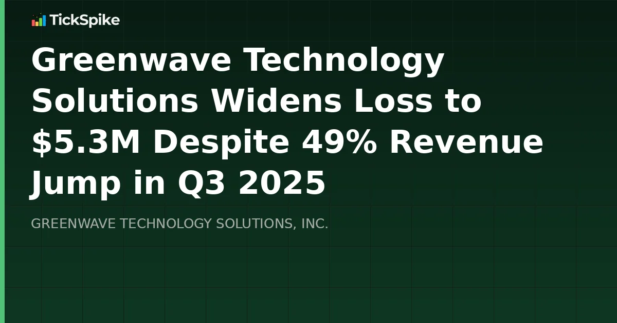 Greenwave Technology Solutions Widens Loss to $5.3M Despite 49% Revenue Jump in Q3 2025