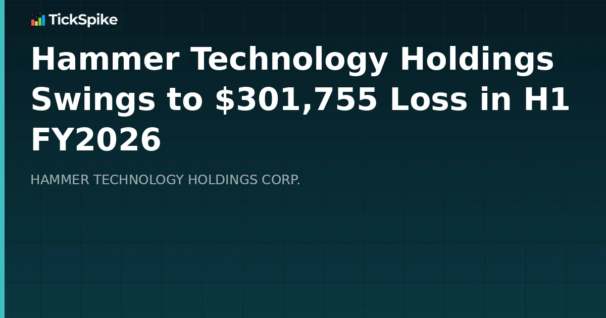 Hammer Technology Holdings Swings to $301,755 Loss in H1 FY2026