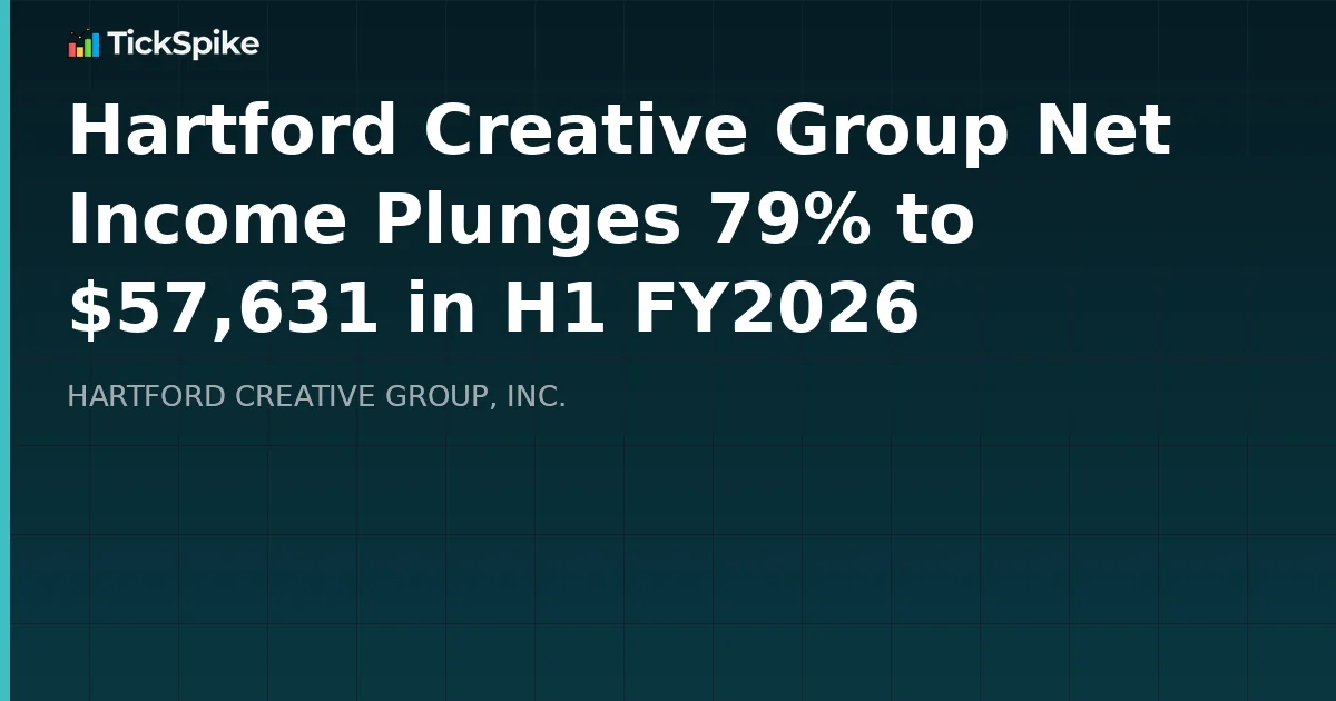 Hartford Creative Group Net Income Plunges 79% to $57,631 in H1 FY2026