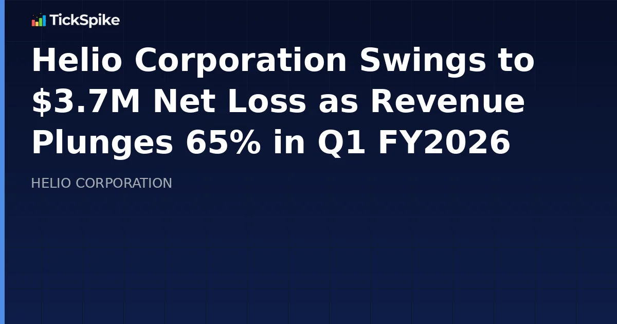 Helio Corporation Swings to $3.7M Net Loss as Revenue Plunges 65% in Q1 FY2026