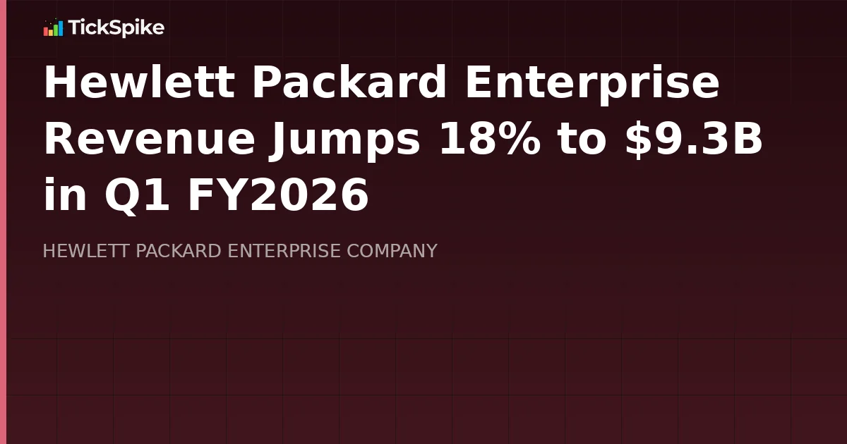Hewlett Packard Enterprise Revenue Jumps 18% to $9.3B in Q1 FY2026