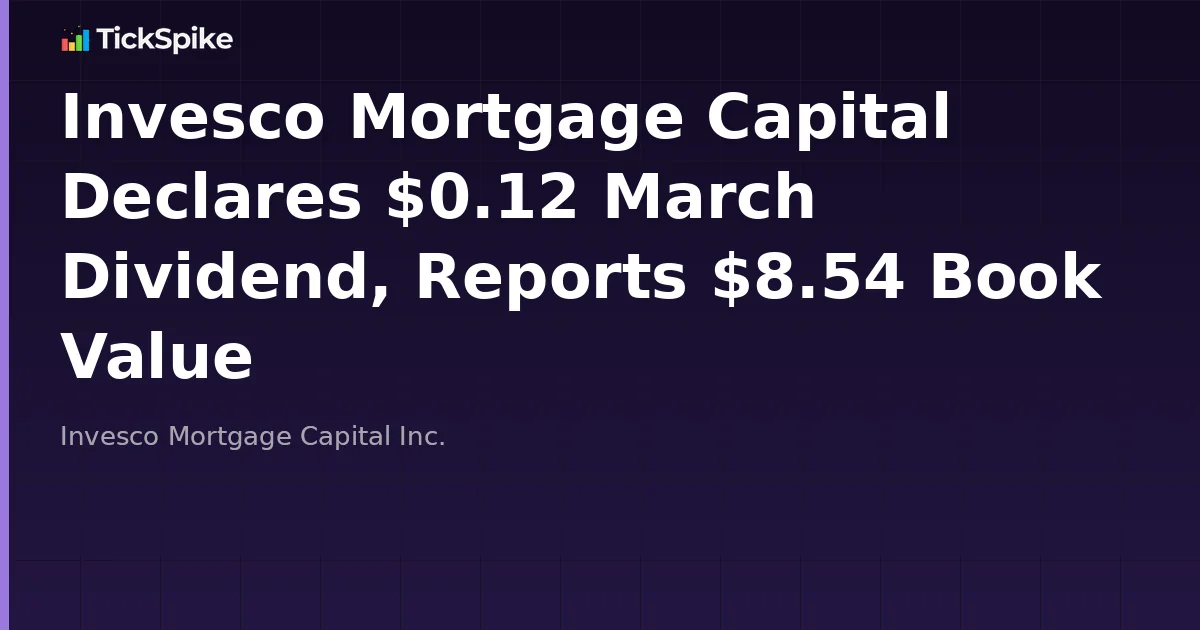 Invesco Mortgage Capital Declares $0.12 March Dividend, Reports $8.54 Book Value