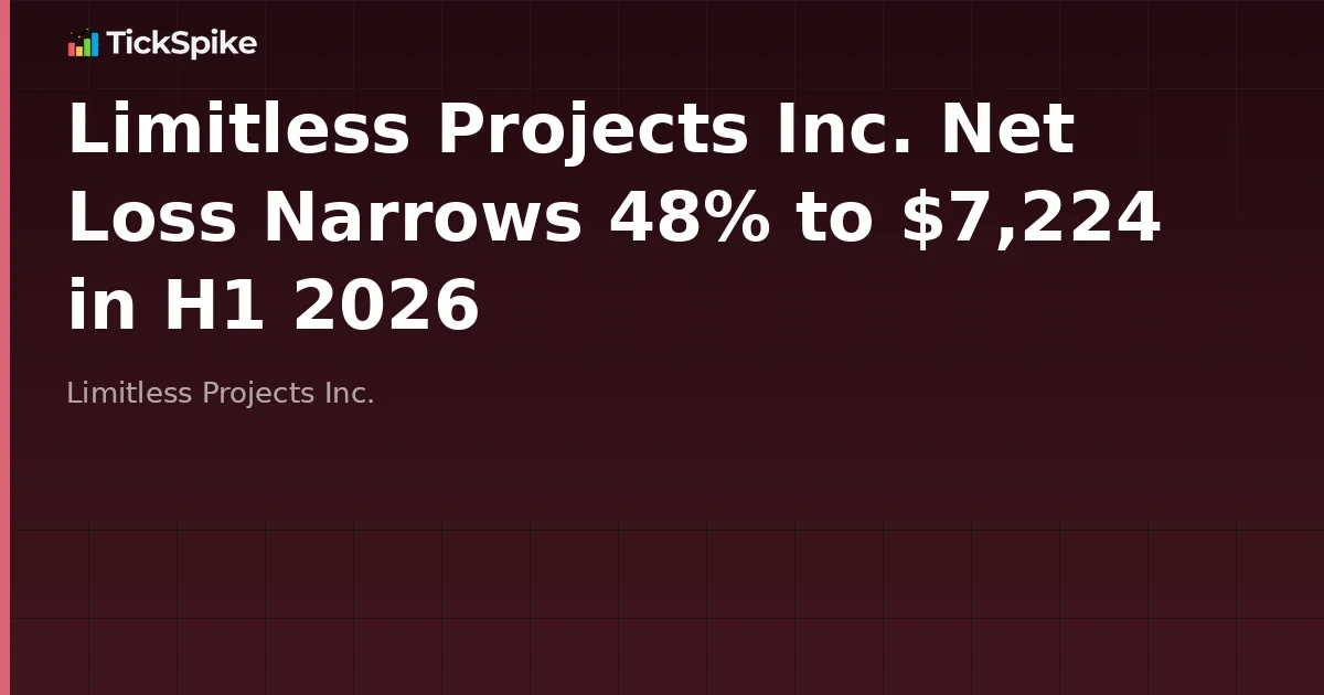 Limitless Projects Inc. Net Loss Narrows 48% to $7,224 in H1 2026