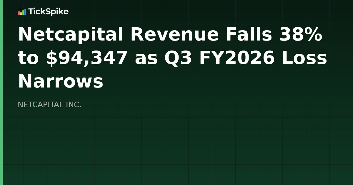 Netcapital Revenue Falls 38% to $94,347 as Q3 FY2026 Loss Narrows