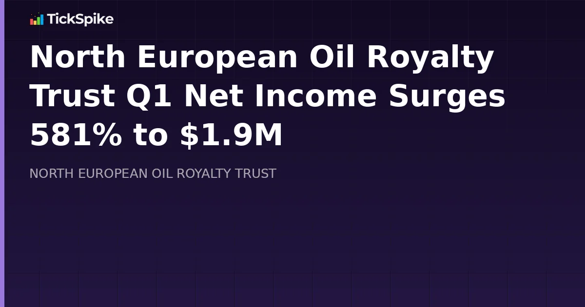 North European Oil Royalty Trust Q1 Net Income Surges 581% to $1.9M