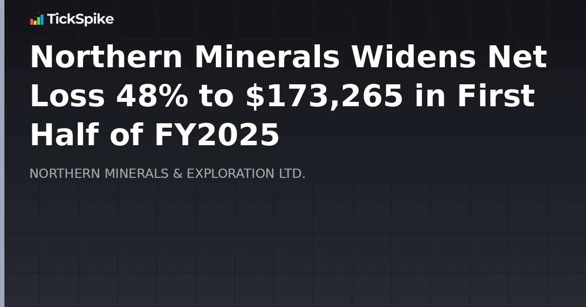 Northern Minerals Widens Net Loss 48% to $173,265 in First Half of FY2025