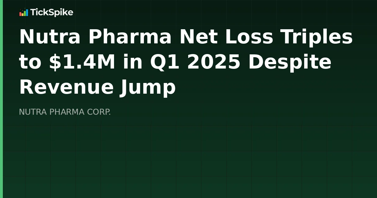 Nutra Pharma Net Loss Triples to $1.4M in Q1 2025 Despite Revenue Jump