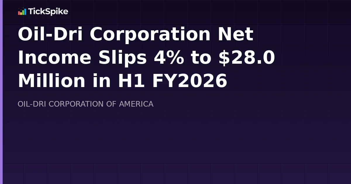 Oil-Dri Corporation Net Income Slips 4% to $28.0 Million in H1 FY2026
