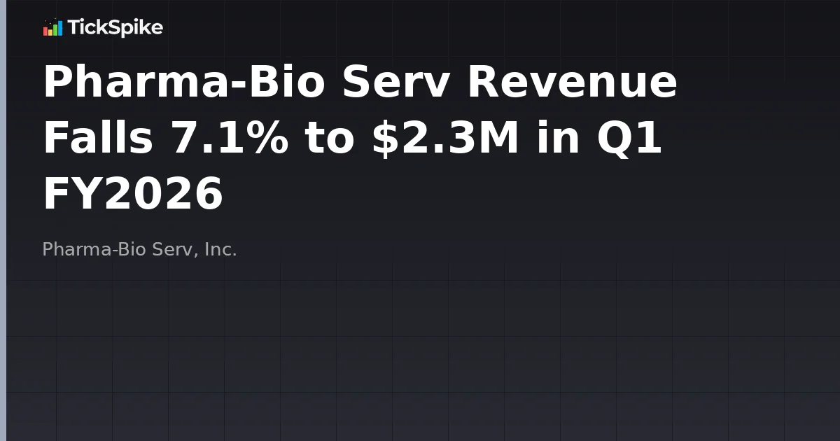 Pharma-Bio Serv Revenue Falls 7.1% to $2.3M in Q1 FY2026