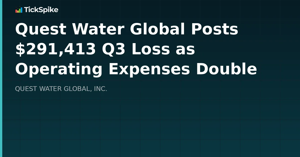 Quest Water Global Posts $291,413 Q3 Loss as Operating Expenses Double