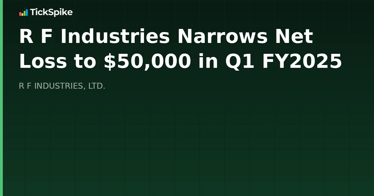 R F Industries Narrows Net Loss to $50,000 in Q1 FY2025