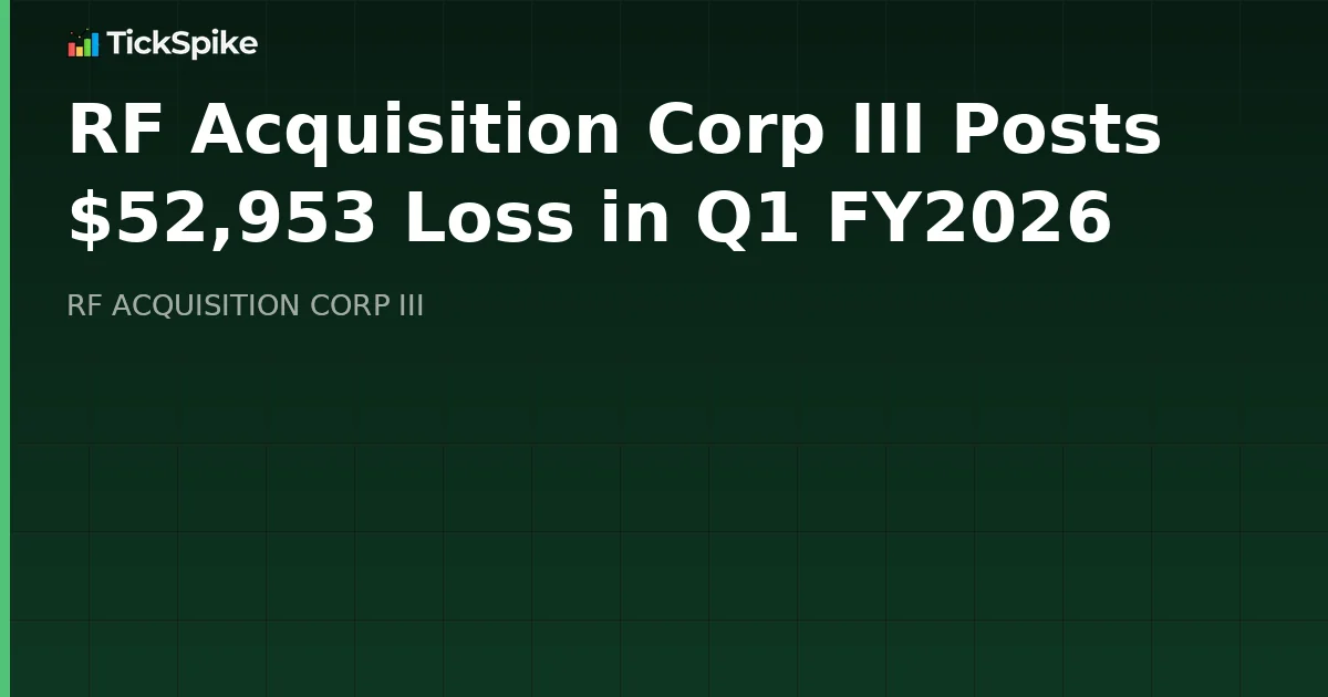 RF Acquisition Corp III Posts $52,953 Loss in Q1 FY2026