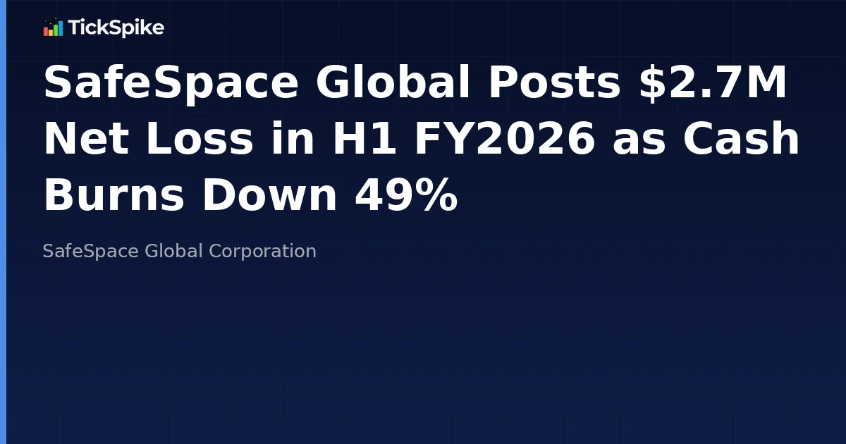 SafeSpace Global Posts $2.7M Net Loss in H1 FY2026 as Cash Burns Down 49%