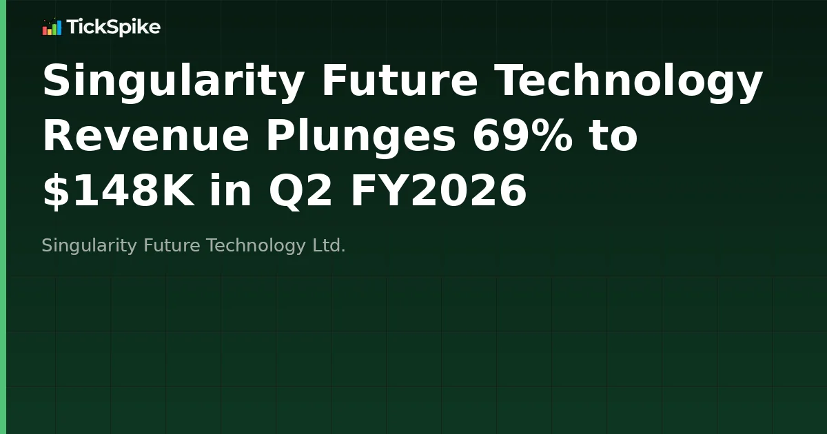 Singularity Future Technology Revenue Plunges 69% to $148K in Q2 FY2026
