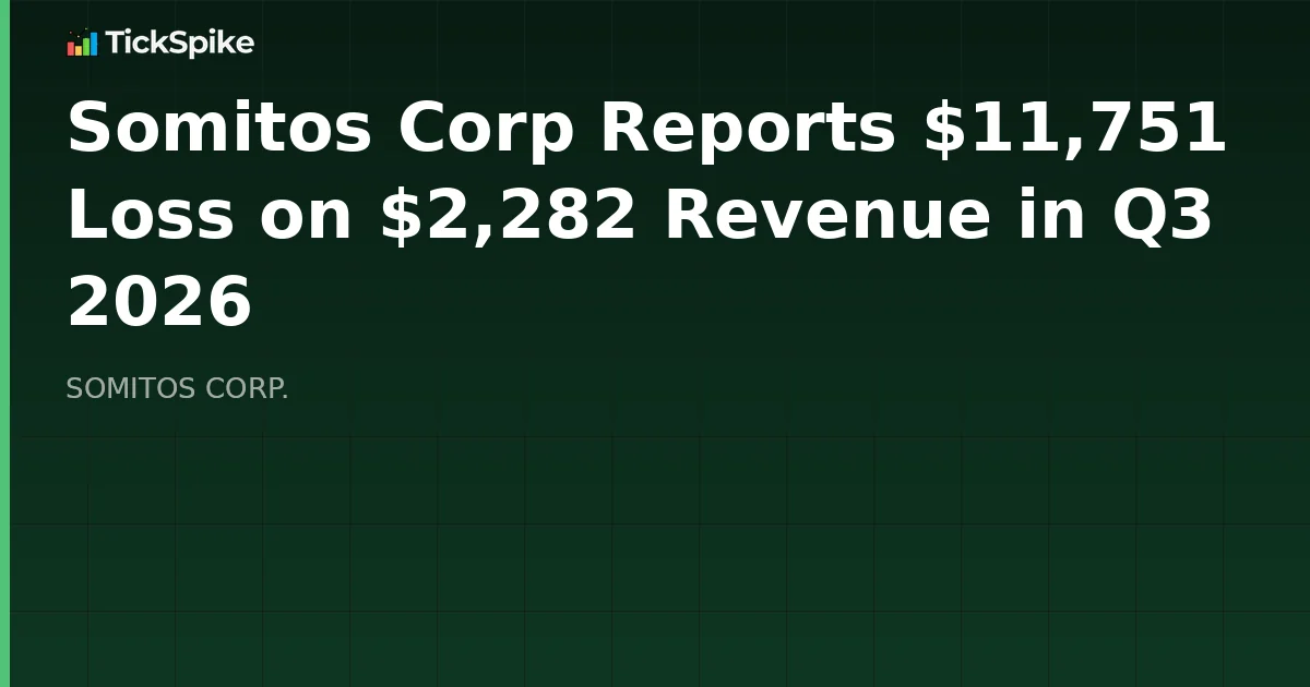 Somitos Corp Reports $11,751 Loss on $2,282 Revenue in Q3 2026