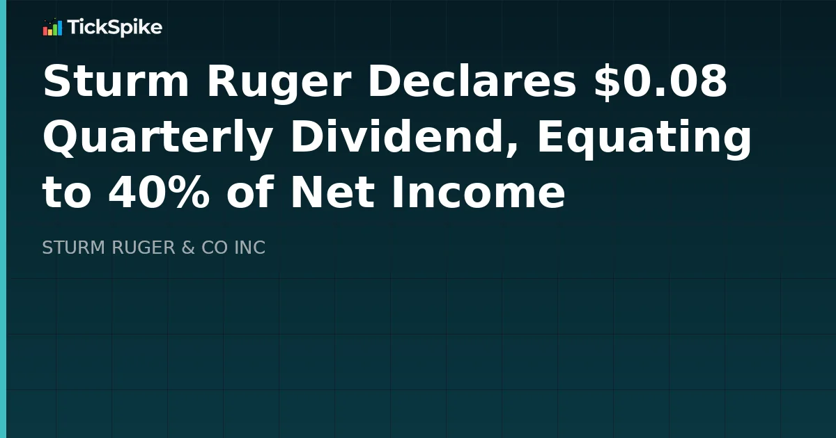 Sturm Ruger Declares $0.08 Quarterly Dividend, Equating to 40% of Net Income