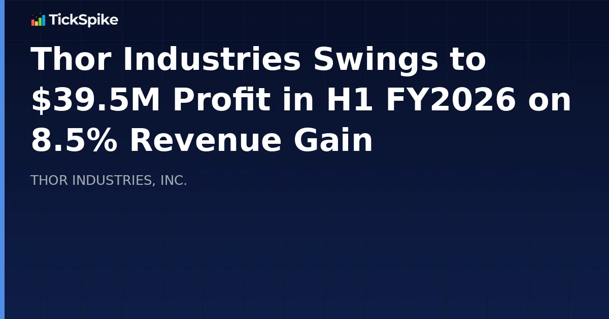 Thor Industries Swings to $39.5M Profit in H1 FY2026 on 8.5% Revenue Gain