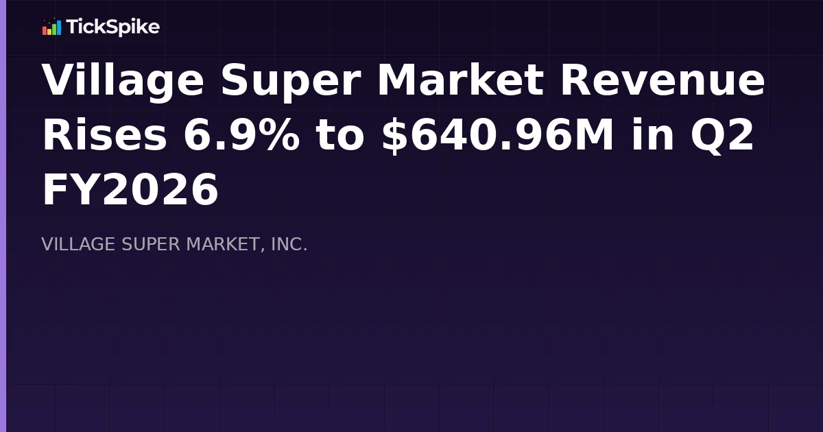 Village Super Market Revenue Rises 6.9% to $640.96M in Q2 FY2026