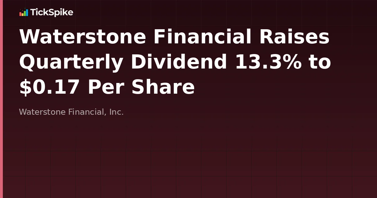 Waterstone Financial Raises Quarterly Dividend 13.3% to $0.17 Per Share
