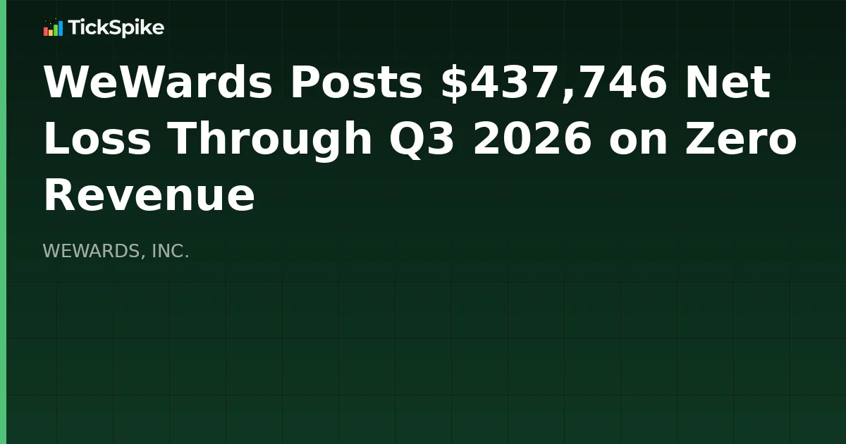 WeWards Posts $437,746 Net Loss Through Q3 2026 on Zero Revenue
