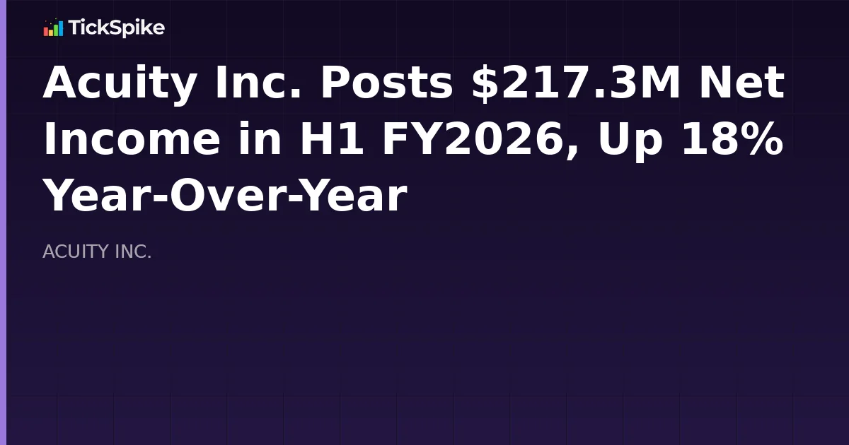 Acuity Inc. Posts $217.3M Net Income in H1 FY2026, Up 18% Year-Over-Year
