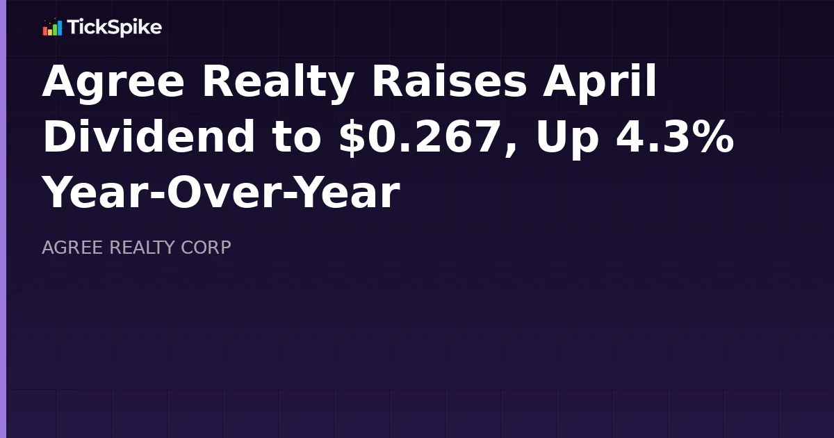 Agree Realty Raises April Dividend to $0.267, Up 4.3% Year-Over-Year