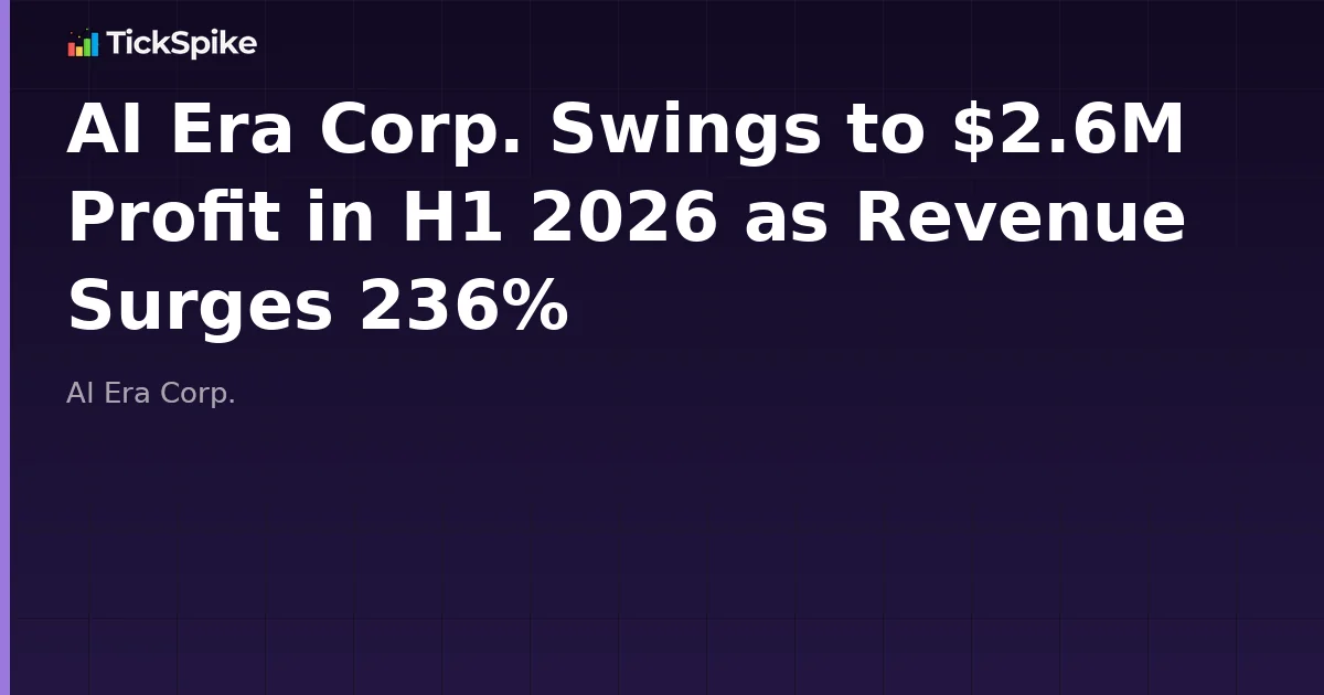 AI Era Corp. Swings to $2.6M Profit in H1 2026 as Revenue Surges 236%