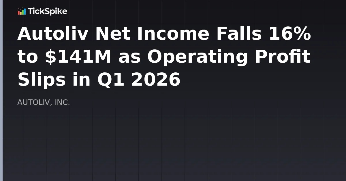 Autoliv Net Income Falls 16% to $141M as Operating Profit Slips in Q1 2026