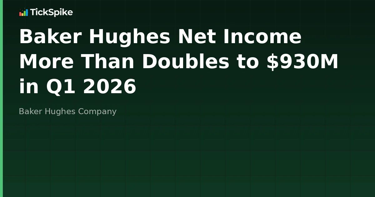 Baker Hughes Net Income More Than Doubles to $930M in Q1 2026