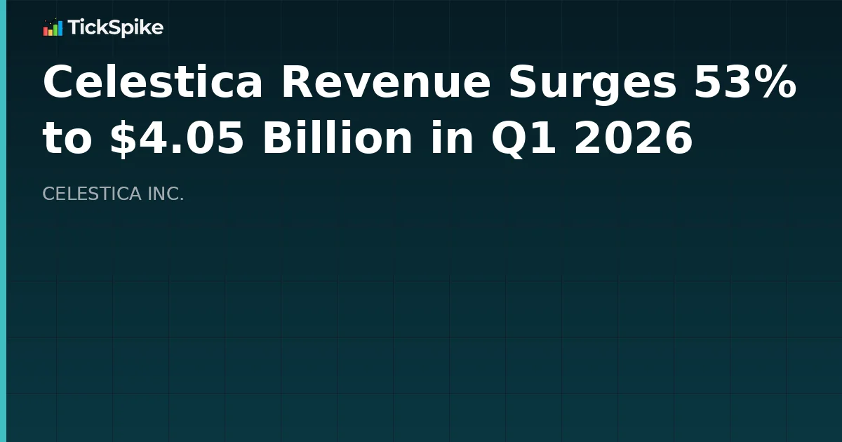 Celestica Revenue Surges 53% to $4.05 Billion in Q1 2026