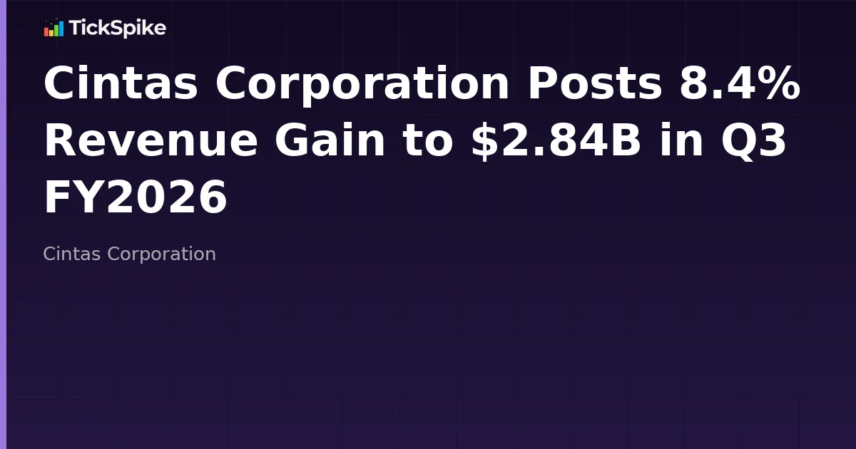 Cintas Corporation Posts 8.4% Revenue Gain to $2.84B in Q3 FY2026