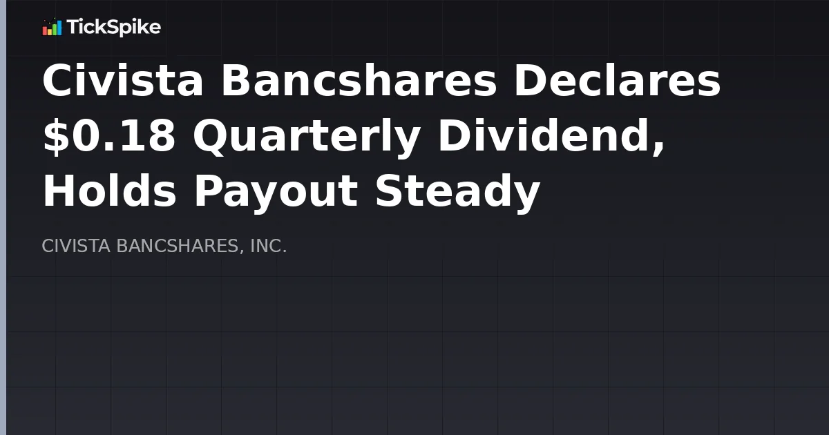 Civista Bancshares Declares $0.18 Quarterly Dividend, Holds Payout Steady