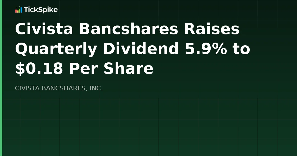 Civista Bancshares Raises Quarterly Dividend 5.9% to $0.18 Per Share