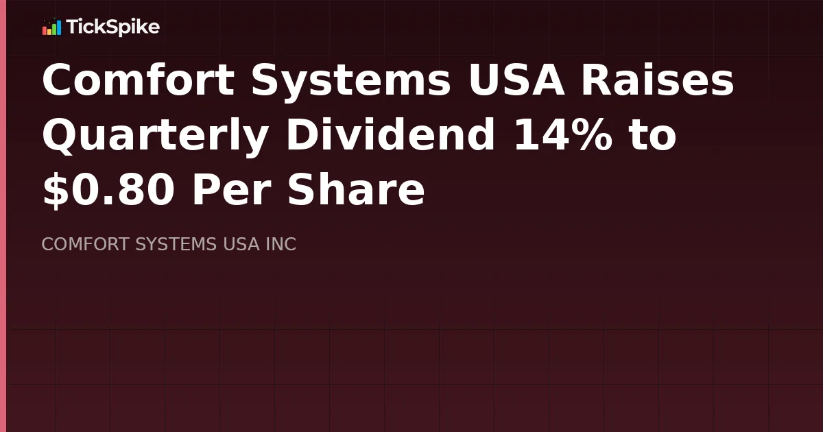 Comfort Systems USA Raises Quarterly Dividend 14% to $0.80 Per Share