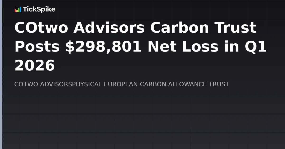 COtwo Advisors Carbon Trust Posts $298,801 Net Loss in Q1 2026