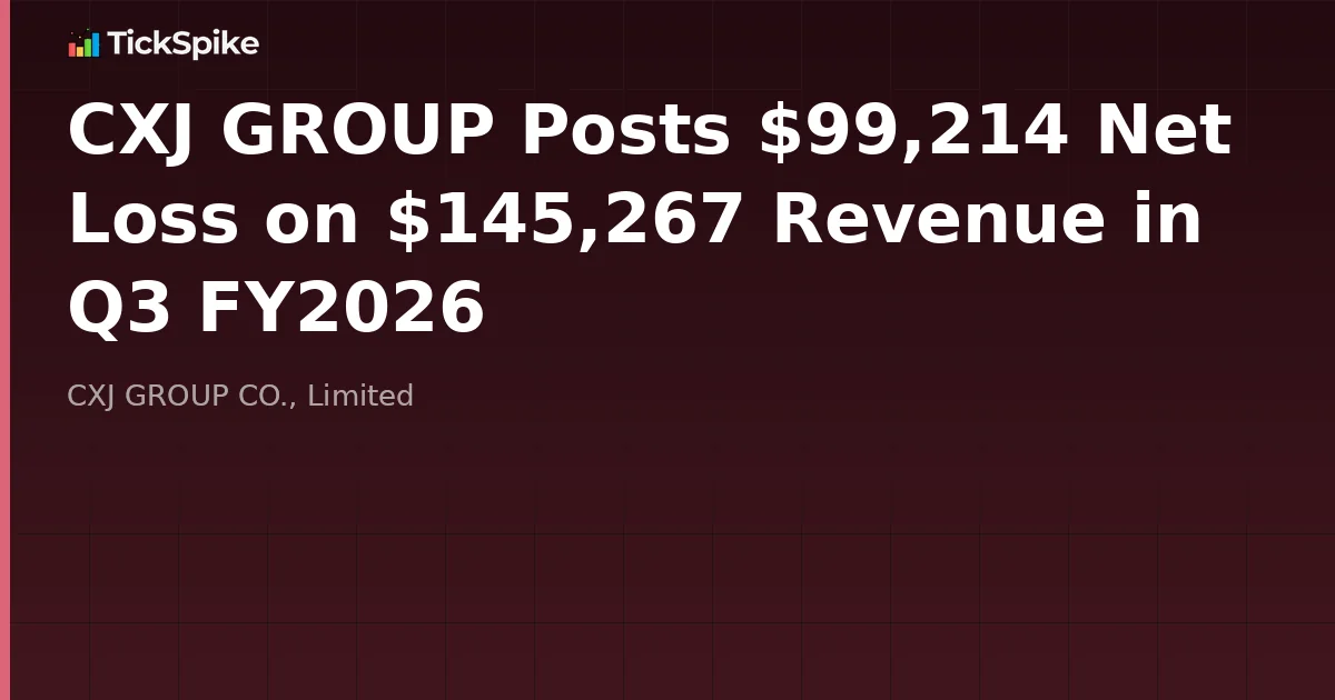 CXJ GROUP Posts $99,214 Net Loss on $145,267 Revenue in Q3 FY2026