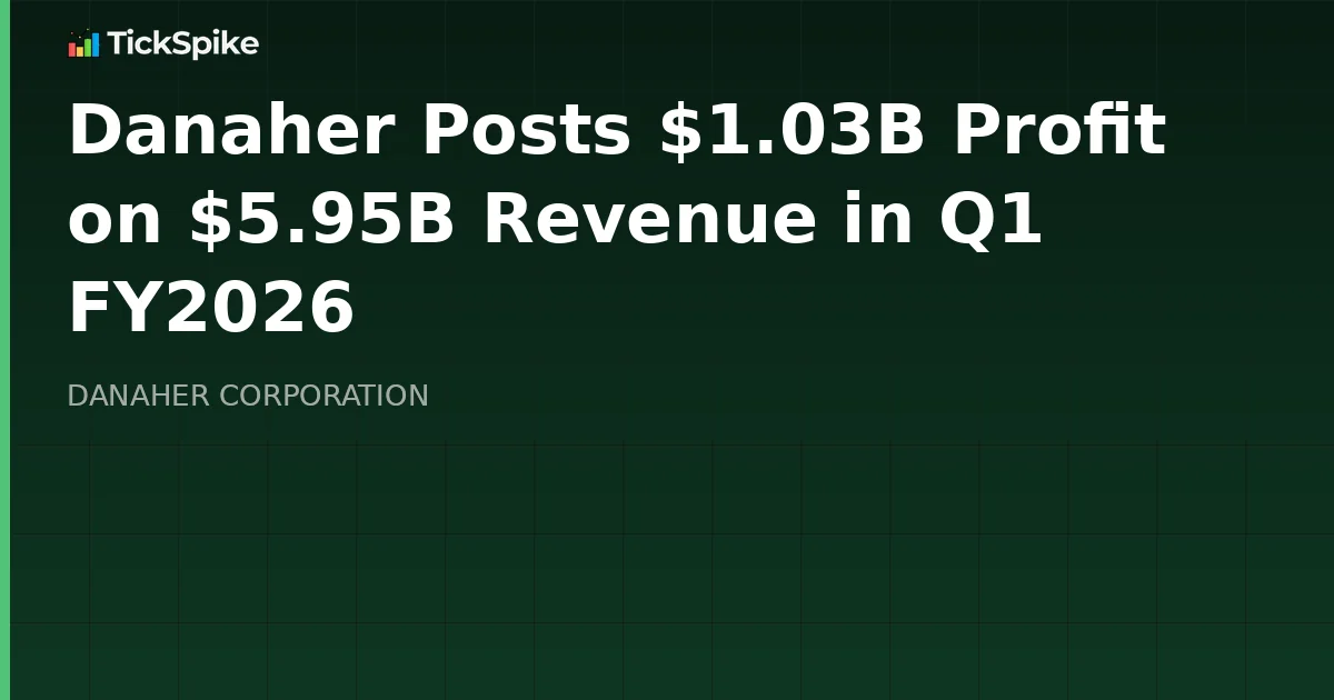 Danaher Posts $1.03B Profit on $5.95B Revenue in Q1 FY2026