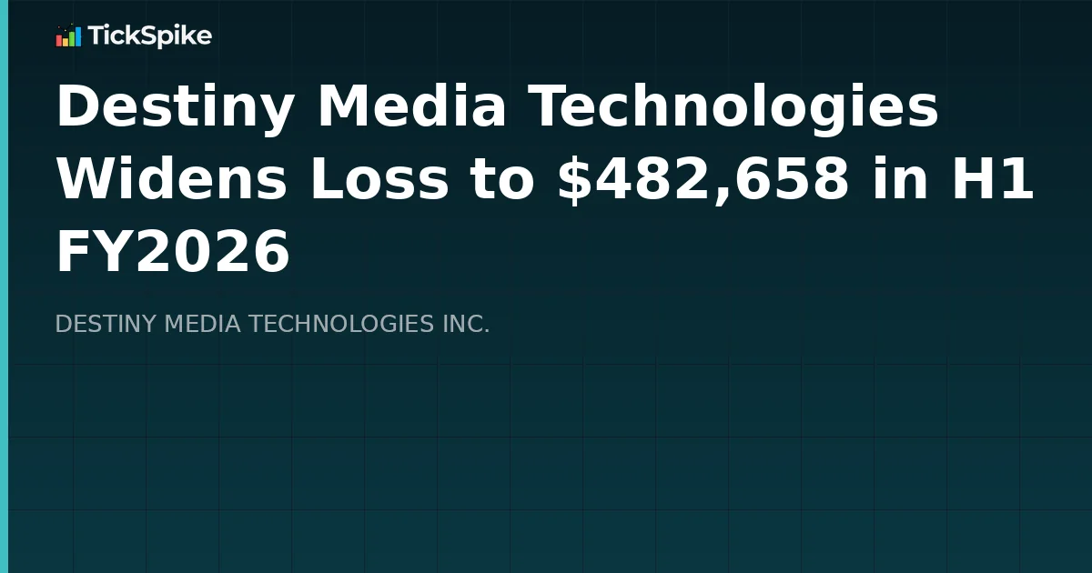 Destiny Media Technologies Widens Loss to $482,658 in H1 FY2026