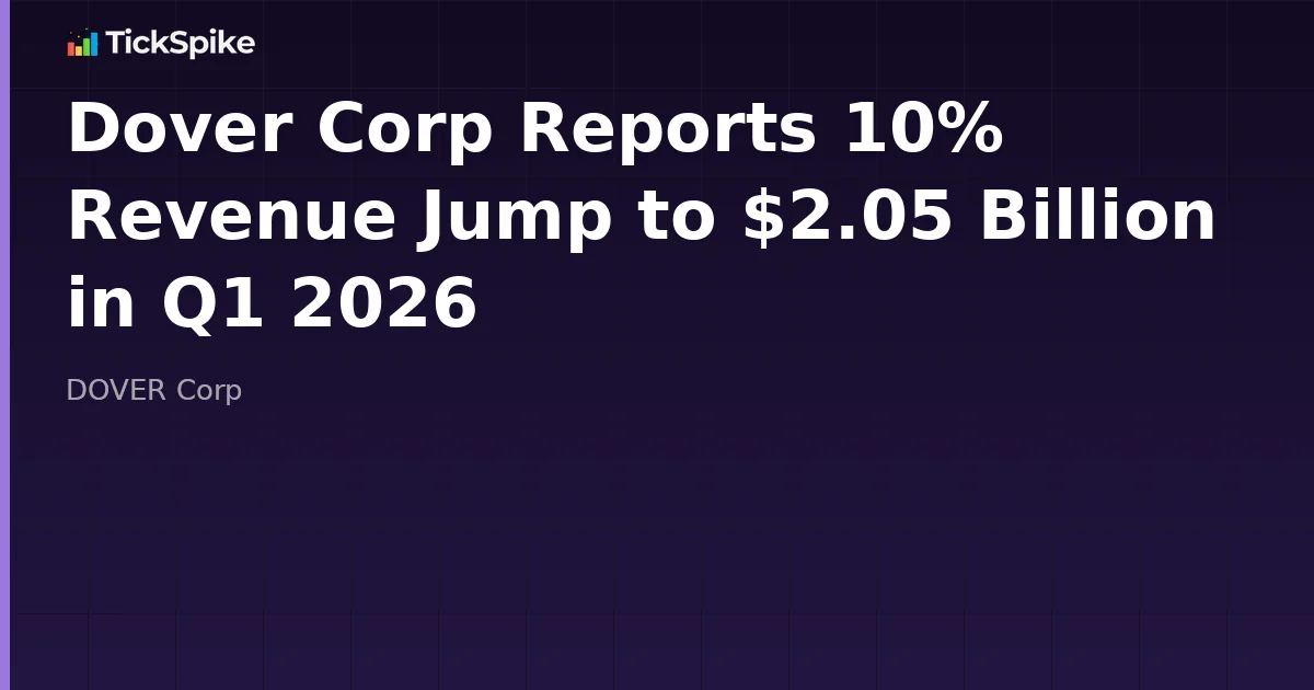 Dover Corp Reports 10% Revenue Jump to $2.05 Billion in Q1 2026