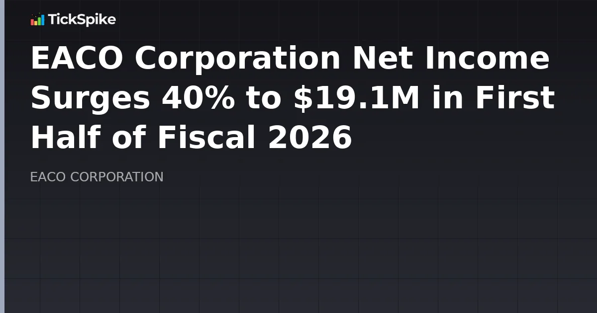 EACO Corporation Net Income Surges 40% to $19.1M in First Half of Fiscal 2026